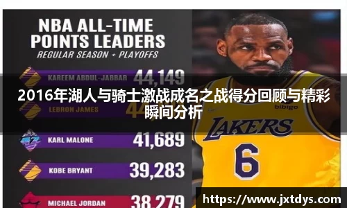2016年湖人与骑士激战成名之战得分回顾与精彩瞬间分析